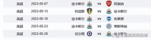 诱人的飞行
